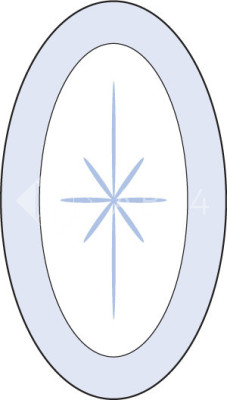 Бевелс AV84 овал 72 х 127 мм