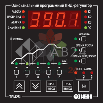 Печь для фьюзинга и моллирования 120x60x37