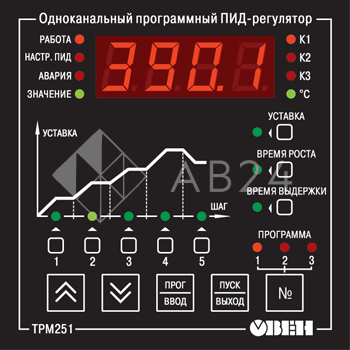 Печь для фьюзинга и моллирования 50x50x37