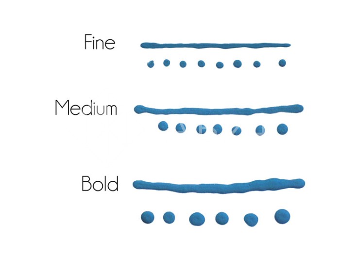 Набор аппликаторов наконечников Glassline Deluxe